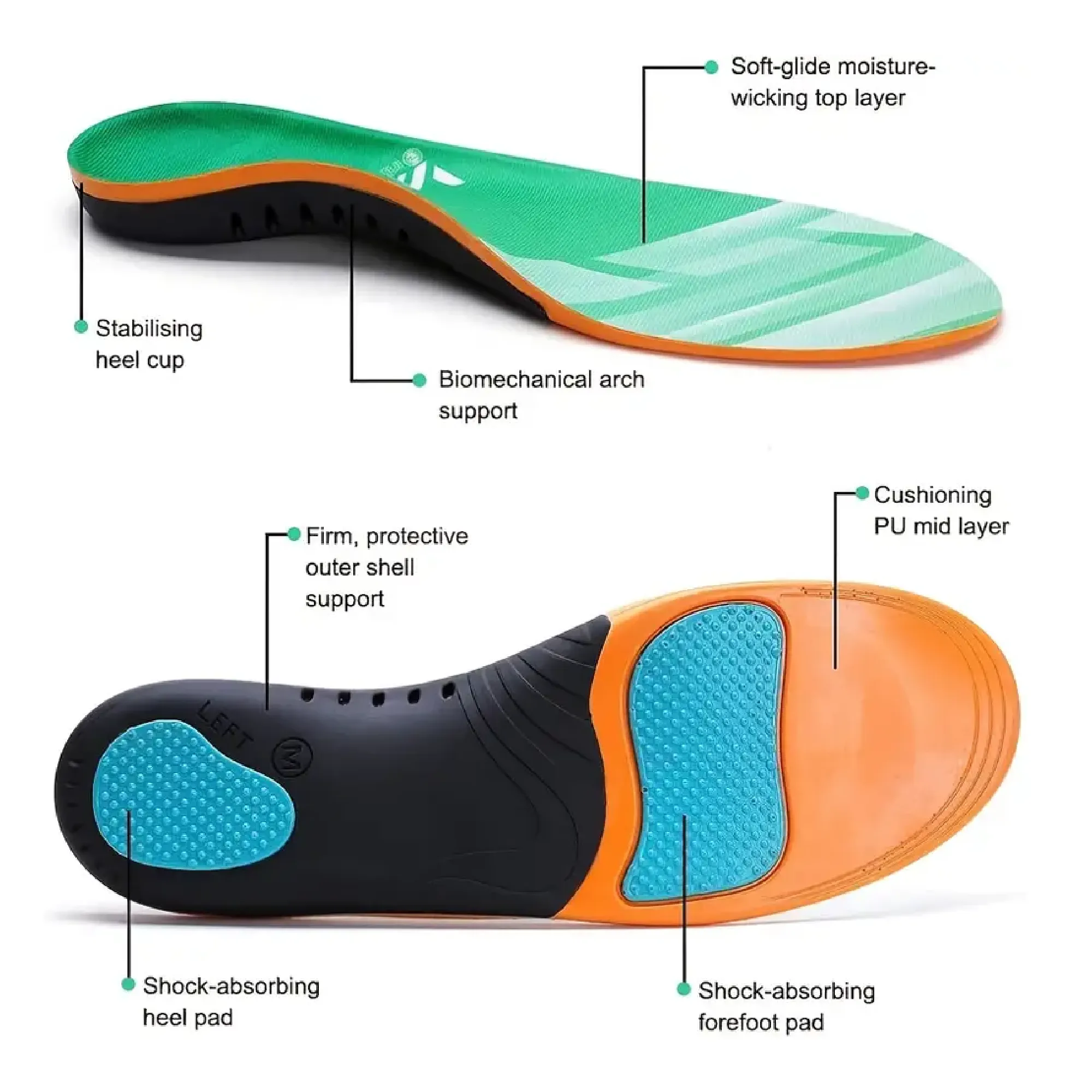 1 Pair Plantar Fasciitis Orthotic Shoe Inserts, Athletic Running Insoles For Women And Men, Arch Support Gel Comfort Shoe Insoles