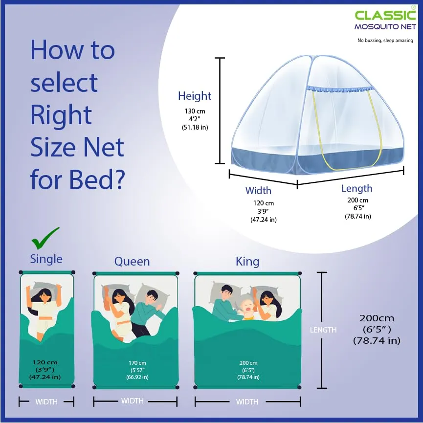 Classic Mosquito Net for Single Bed | Foldable Machardani | Polyester Strong 30GSM mesh | PVC Coated Corrosion Resistant Steel Wire - Blue.