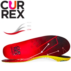 Currex CleatPro Insole