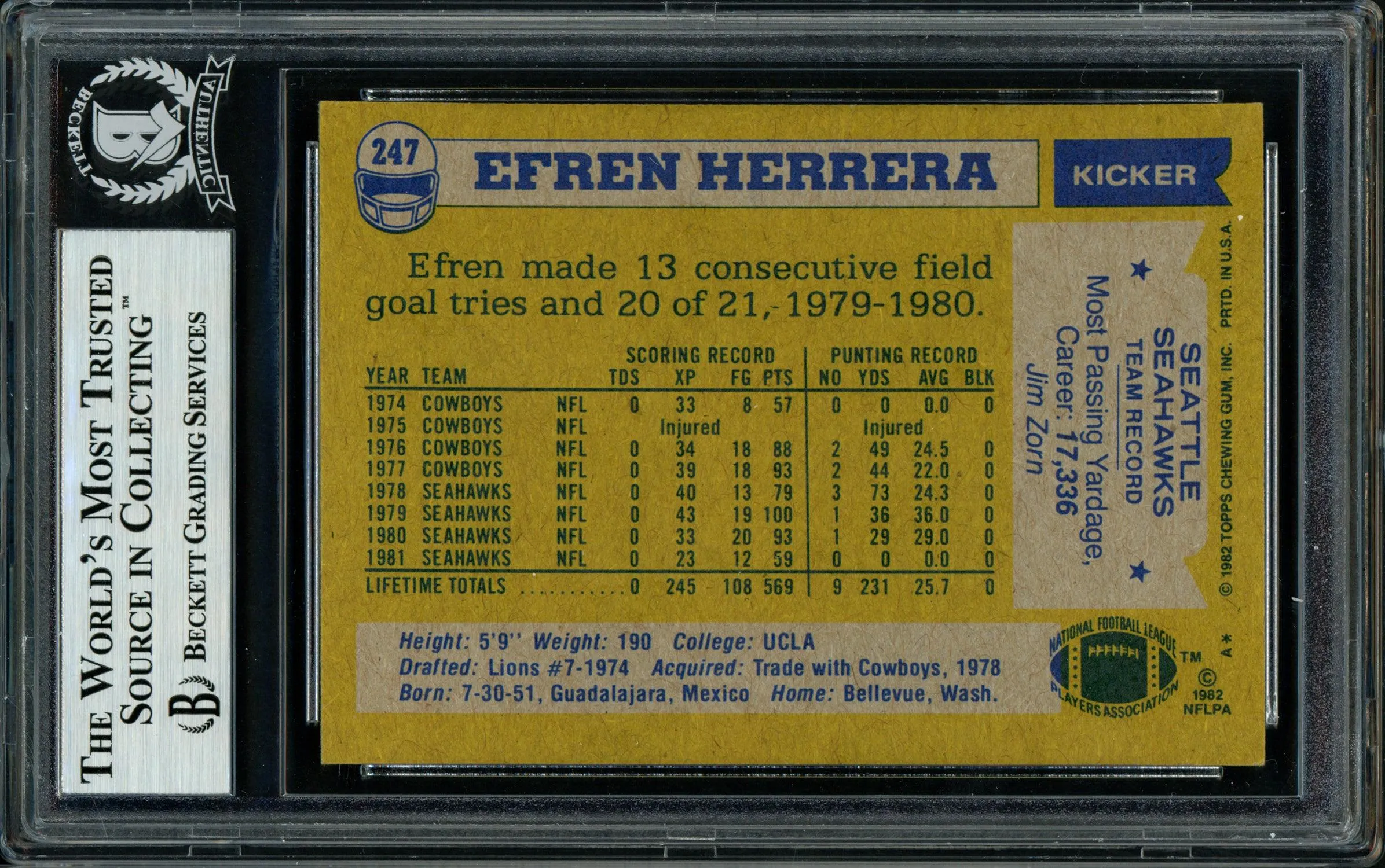 Efren Herrera Autographed 1982 Topps Card #247 Seattle Seahawks Beckett BAS #11317599