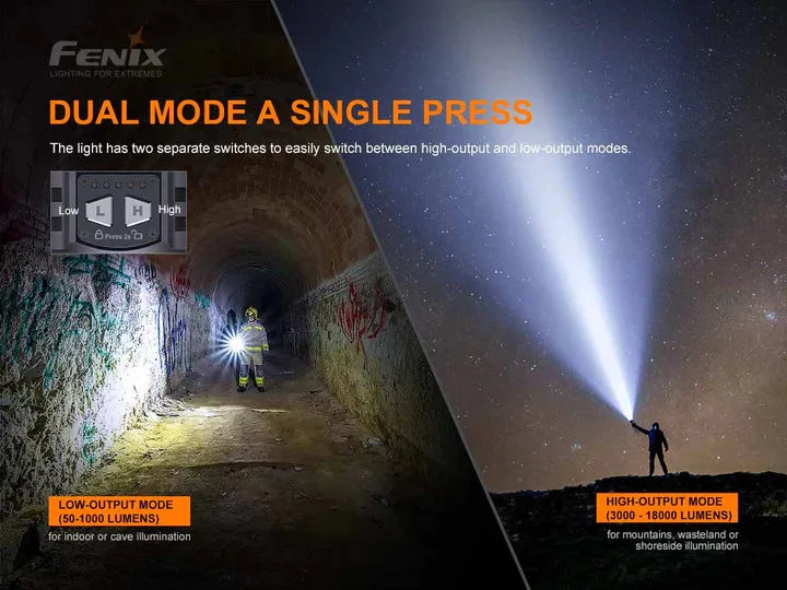 FENIX LR80R FLASHLIGHT - 18000 LUMEN SPOTLIGHT