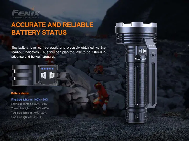 FENIX LR80R FLASHLIGHT - 18000 LUMEN SPOTLIGHT