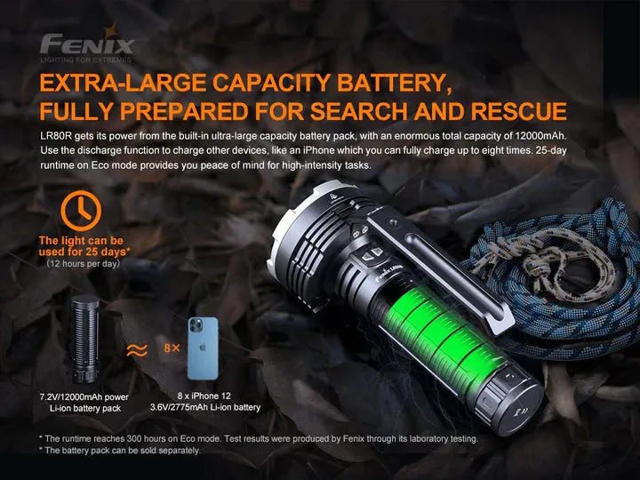 FENIX LR80R FLASHLIGHT - 18000 LUMEN SPOTLIGHT