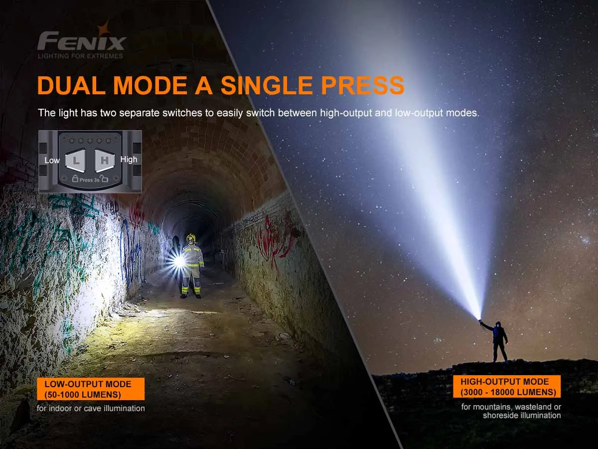 Fenix LR80R Flashlight - 18000 Lumen Spotlight