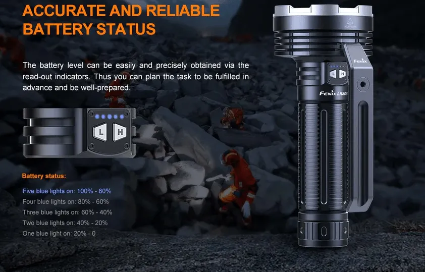 FENIX LR80R LED FLASHLIGHT - EUROPE PLUG