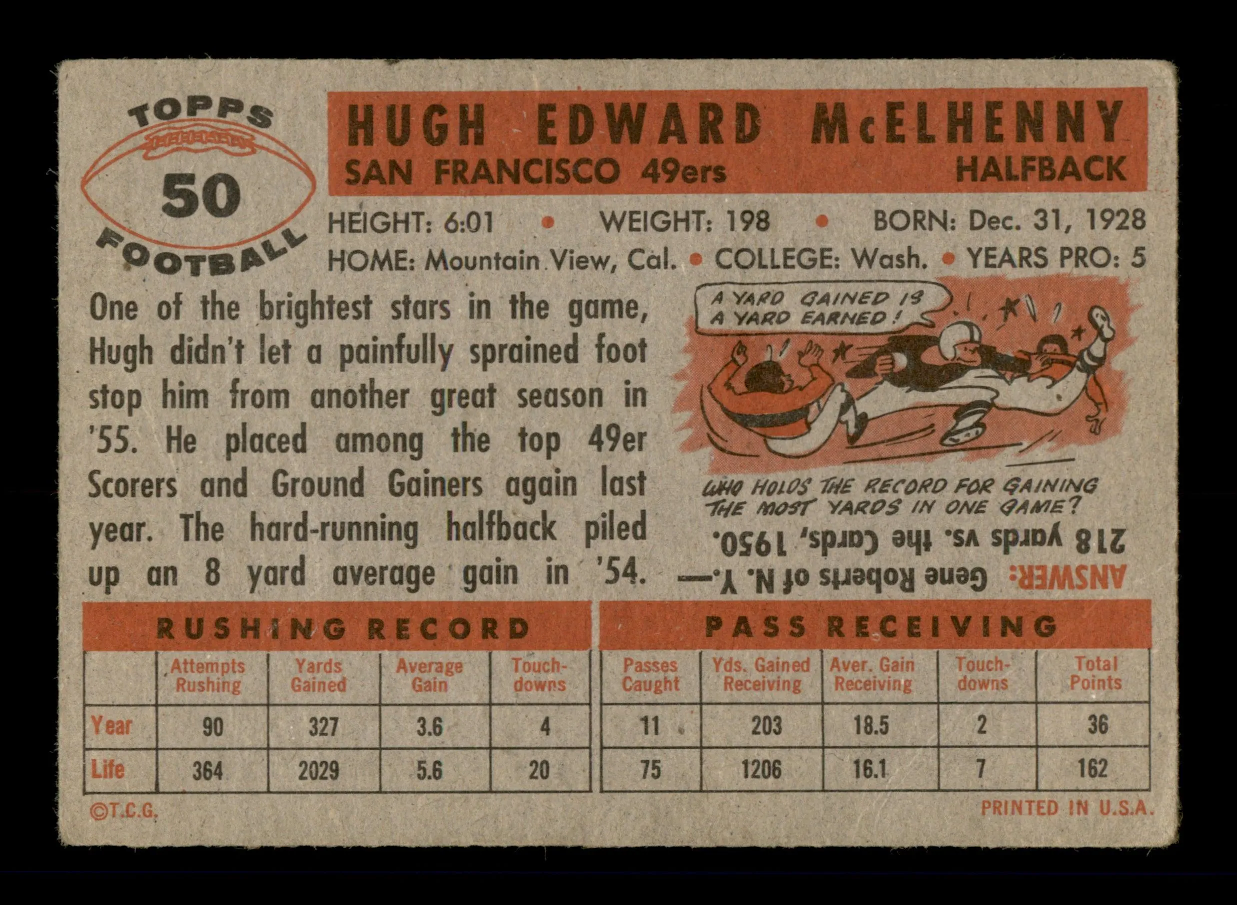 Hugh McElhenny Autographed 1956 Topps Card #50 San Francisco 49ers (Off-Condition) SKU #197994