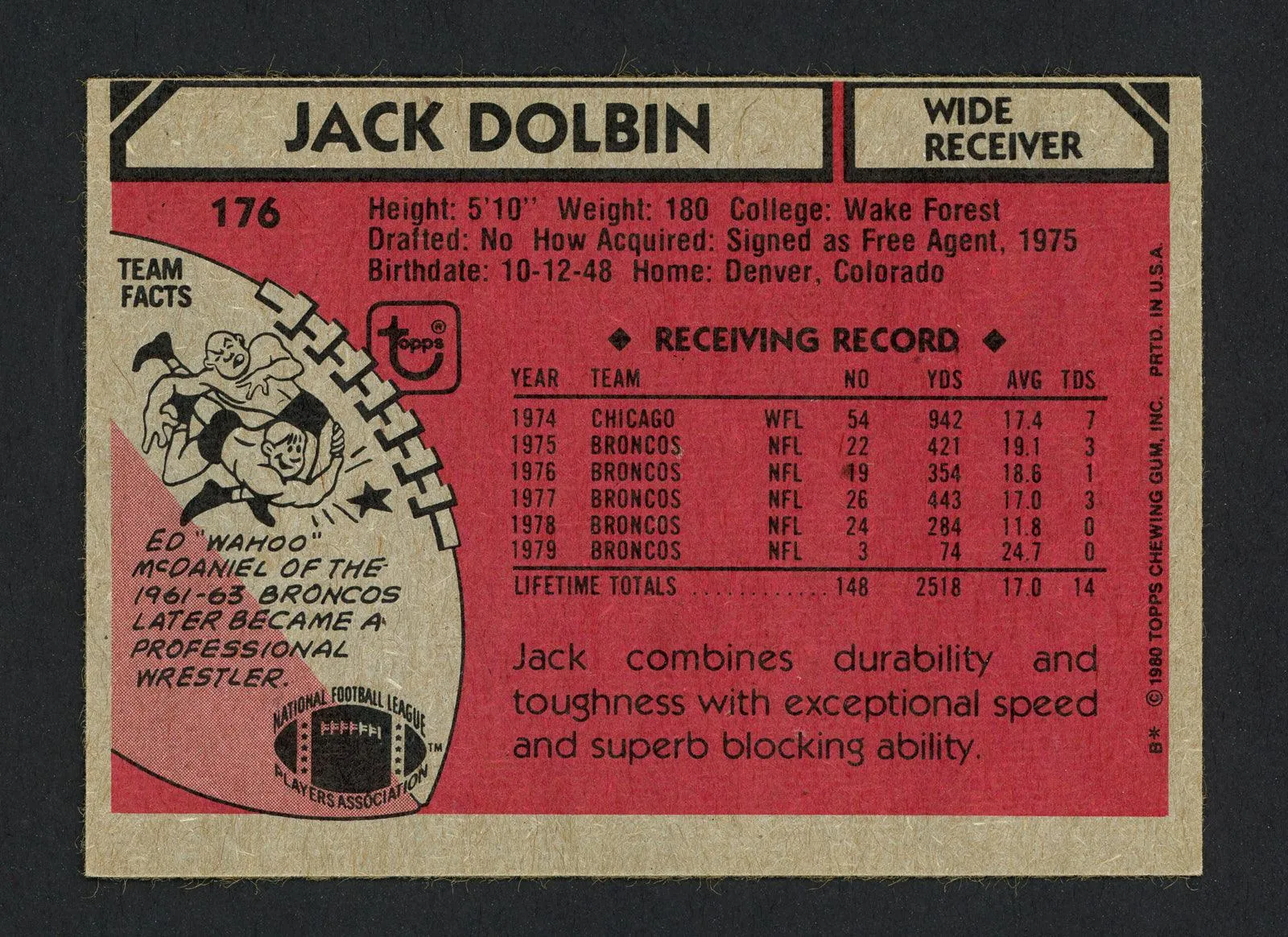 Jack Dolbin Autographed 1980 Topps Card #176 Denver Broncos SKU #160175