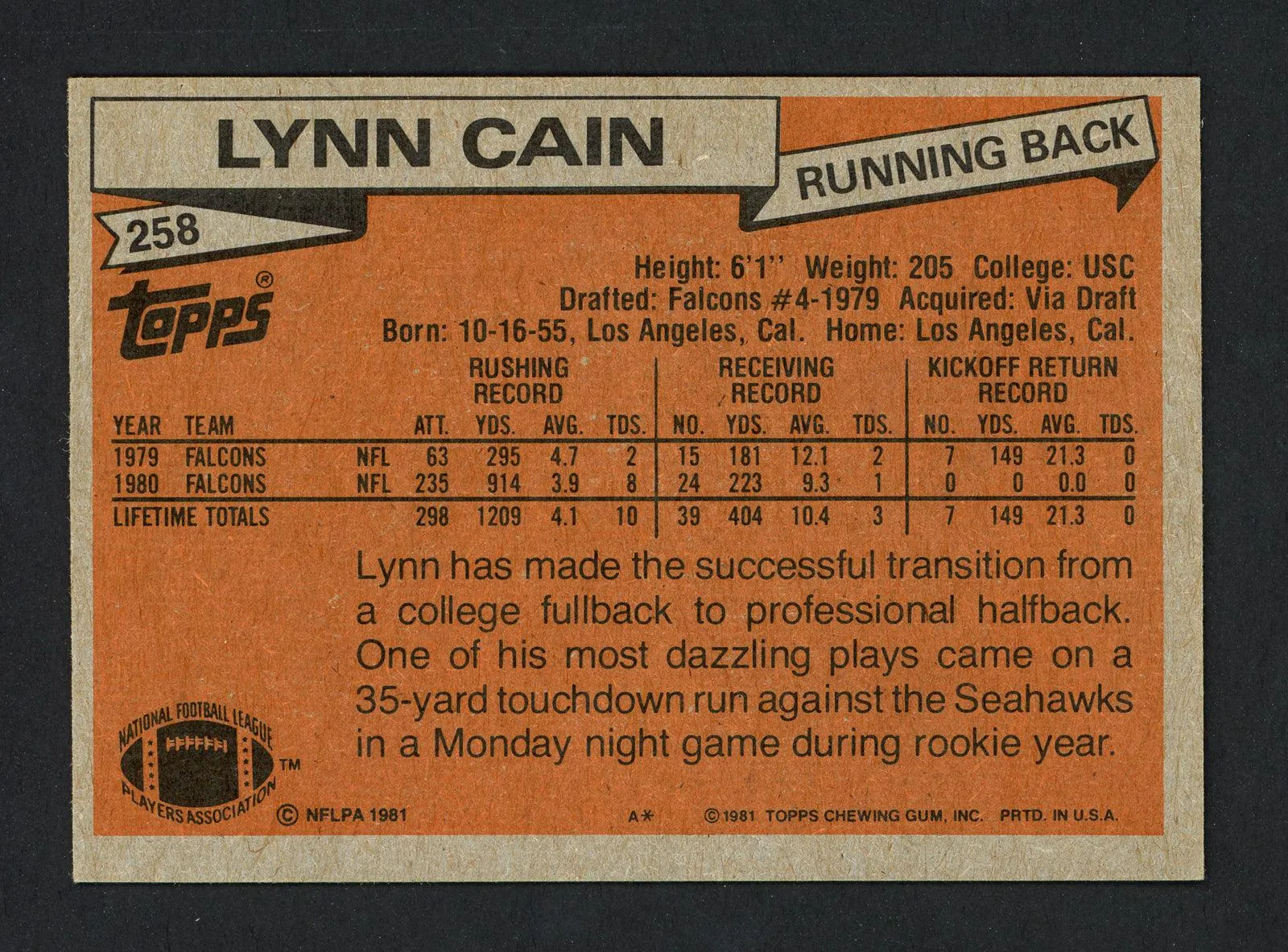 Lynn Cain Autographed 1981 Topps Card #258 Atlanta Falcons SKU #160266