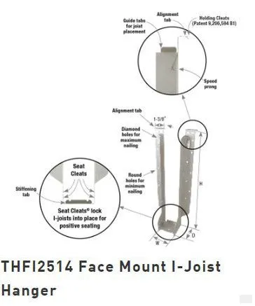 MiTek Face Mount I-Joist Hangers  2-5/8 x 14 (THFI2514)