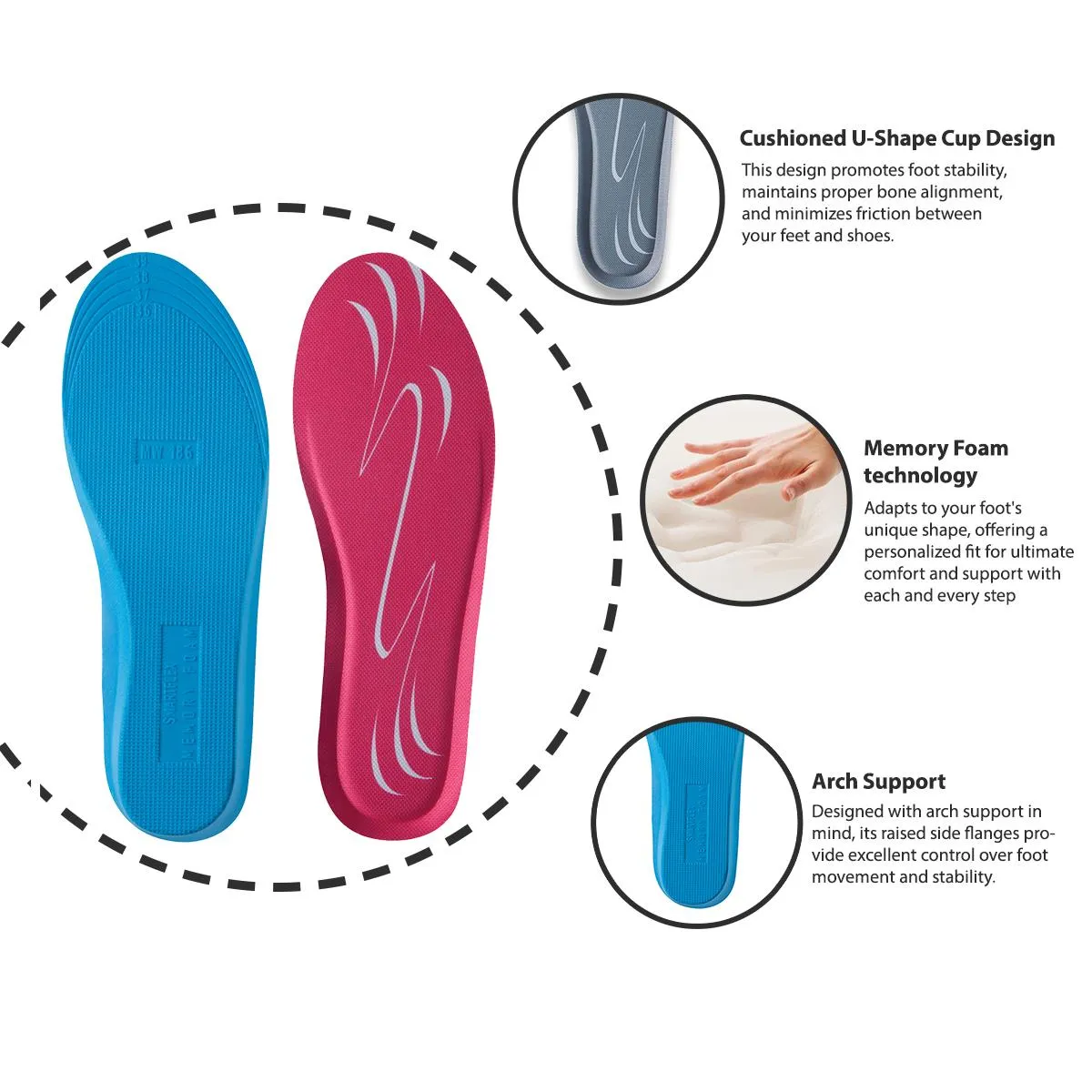 TruClothing Memory Foam Insoles Cushioned Comfort Footbed