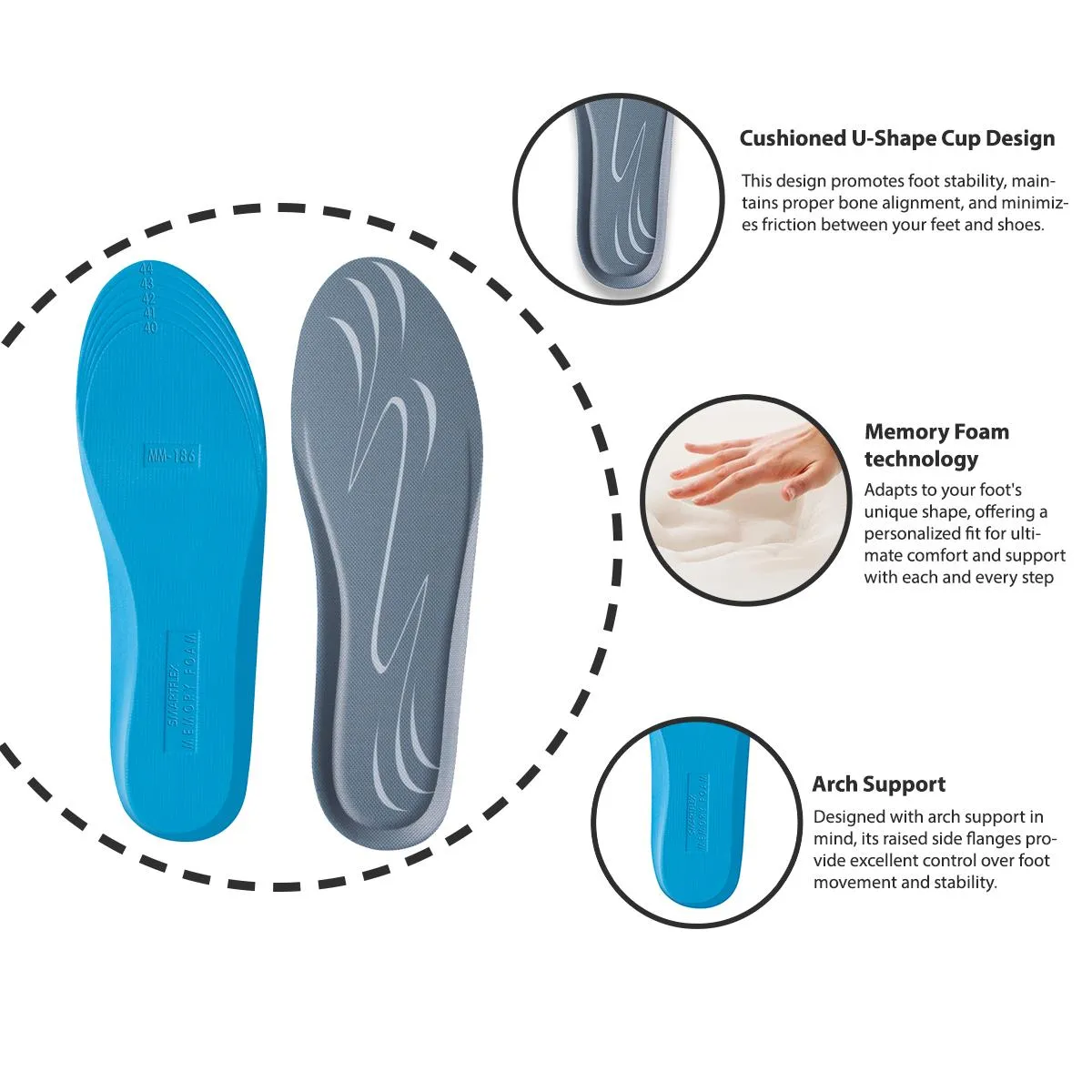 TruClothing Memory Foam Insoles Cushioned Comfort Footbed